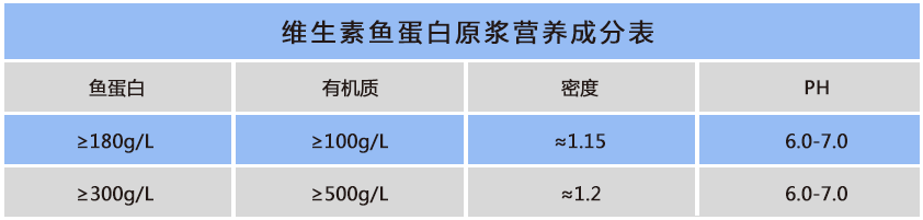 6.0-7.0 拷贝（合并）.png