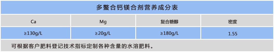 多螯合钙镁合剂.png