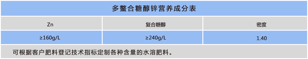 多螯合糖醇锌.png